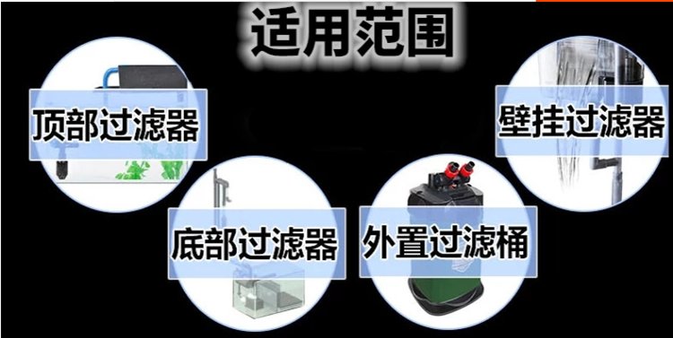 纖維球 纖維球